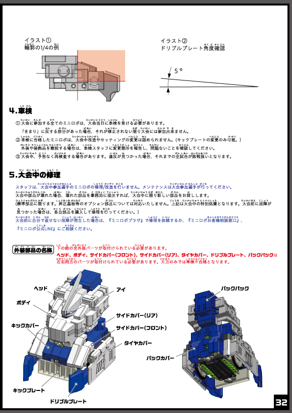 32ページ