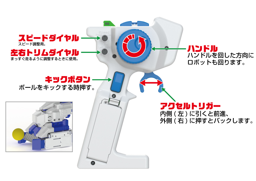 無線コントローラー