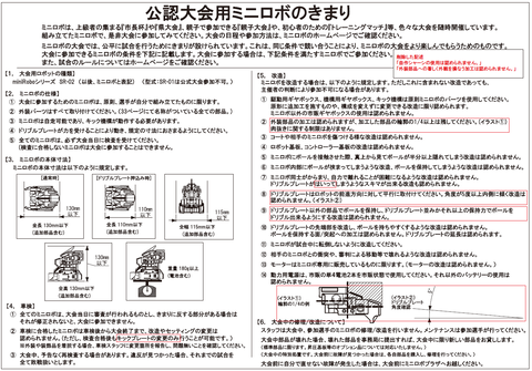 http://2023%20静岡市長杯ミニロボ春季大会　~エントリー開始~